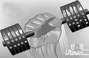 未来十年最有潜力的行业之轻工纺织食品业