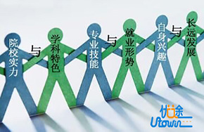 闷头读书十来年，专业到底该咋选