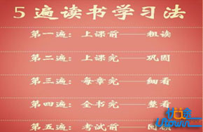 掌握“5遍读书学习法”