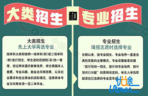 不再标榜综合排名，多所高校实行大类招生!