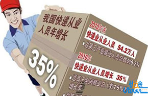 报告：电商物流与快递行业体力劳动特征明显