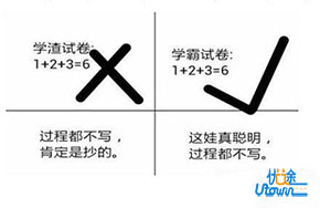高考数学方法：学渣到学霸只差5个习惯的距离