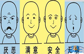 是什么在影响你的情绪？