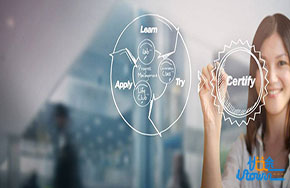 高考英语作文高级词汇替换