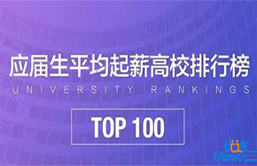 2017年，哪些高校应届毕业生起薪多？