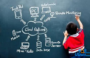 安徽省“十三五”信息化发展规划——“互联网+”教育普惠行动