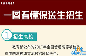 一张图看懂高校保送生招生