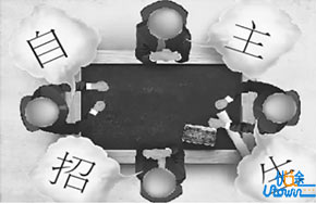 如何着手2018自主招生？