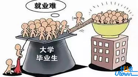 注意！据说这是2017年最不被看好的大学专业！