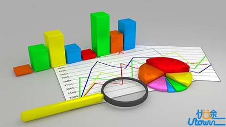 苹果等品牌手机价格上涨 ，推动了手机回收率的趋势