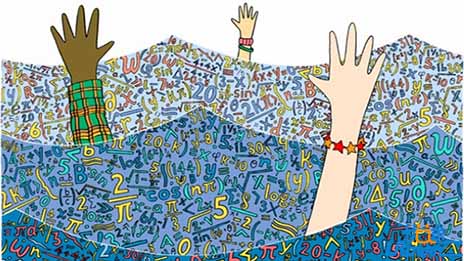 高考数学一轮复习不同分数段考生的提分策略