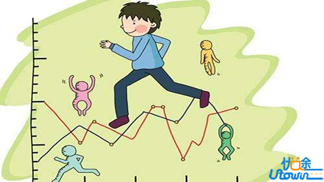 高考数学6类题一定要掌握住