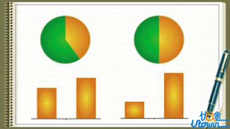 大连推出人才务实新举措