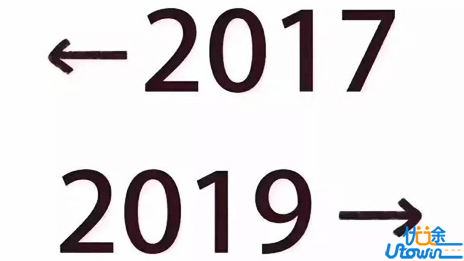 “2017和2019对比”：只有自己不断长大，才能更加强大