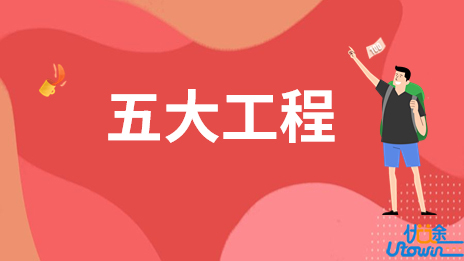 山东科技大学：实施“五大工程”，提升研究生教育质量