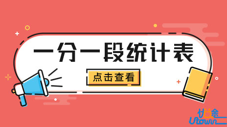 湖北省2023年普通高考总分一分一段统计表【普通类-首选历史】