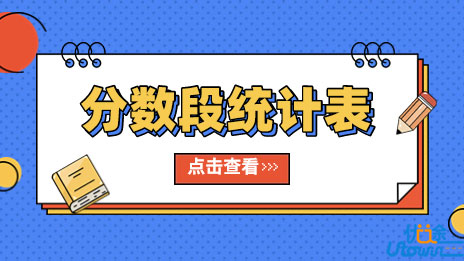 河南省2023年普通高招分数段统计表【文科】