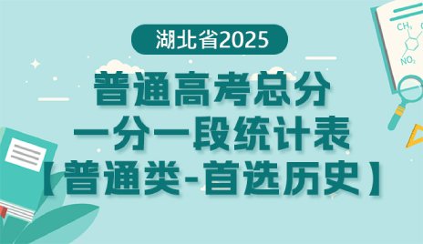 湖北省2025年普通高考总分一分一段统计表—普通类（首选历史）