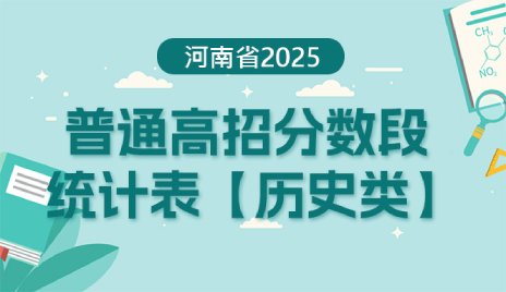 2025年河南省普通高招分数段统计表（历史类）