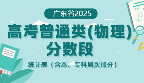 广东省2025年高考普通类（物理）分数段统计表（含本、专科层次加分）