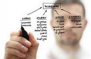 那些你没听过的奇葩新兴专业