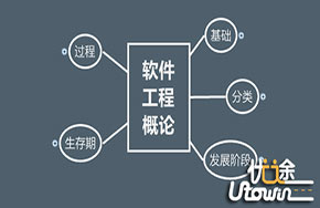 软件工程专业就业方向