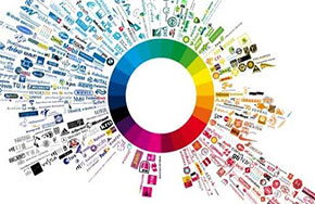 2016年最赚钱的6大行业