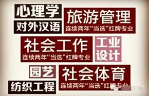 频频被亮“红牌”，这些专业就业真的很难！