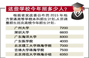 保留在二A的专业，深圳户口仍有优势