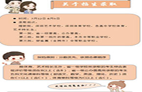 2016年深圳中考招生录取政策解读