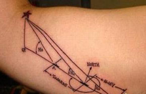 最容易混淆的五个理科专业