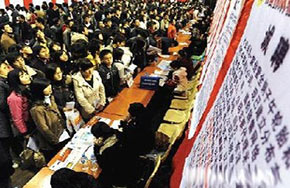 高考理科前二十名热门专业排名