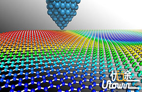 材料物理专业就业方向
