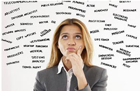 高考专业解读之工商管理