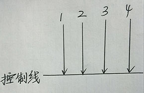 中考录取规则：志愿优先、高分优先、高保优先